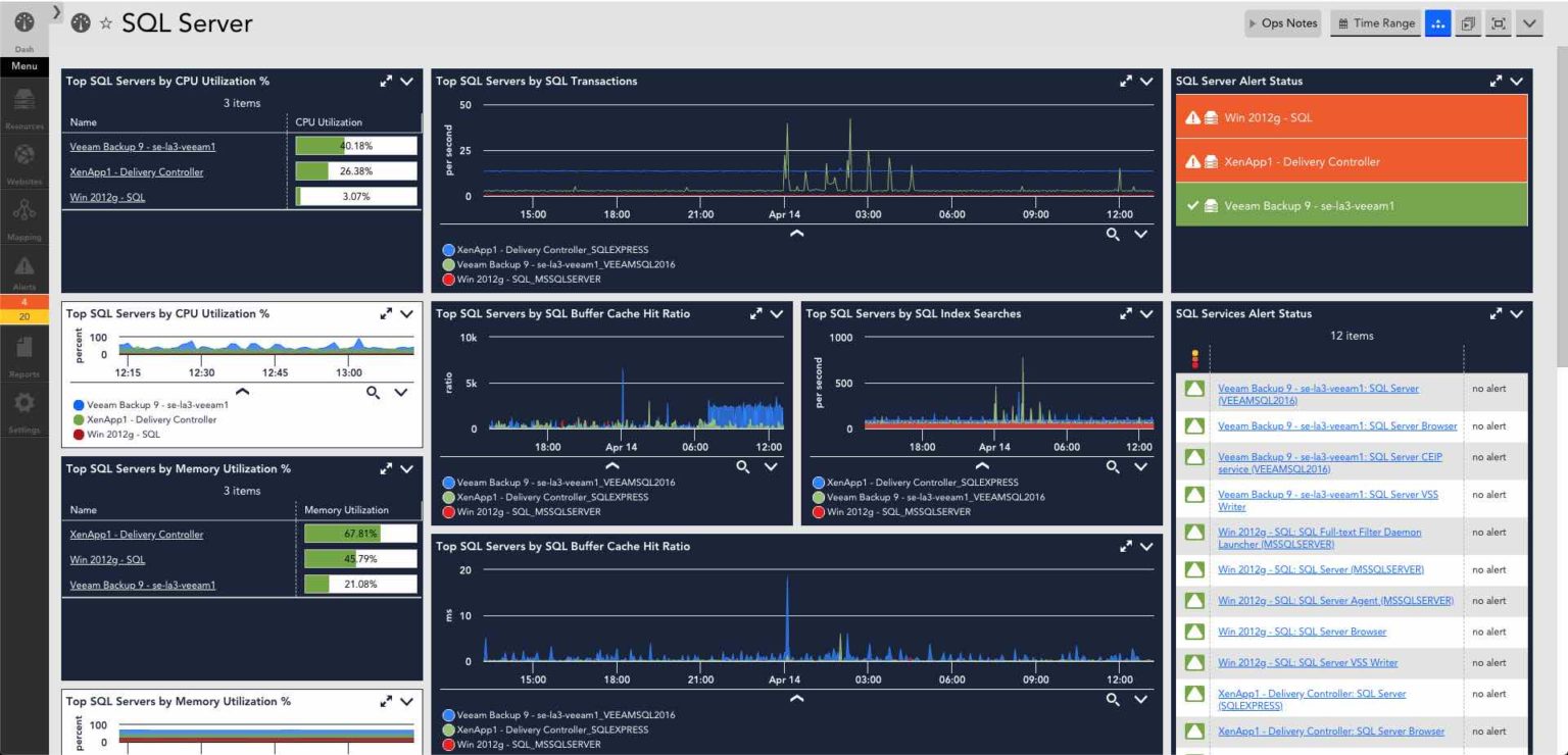 SQL-Server Database - BraveSoft Inc